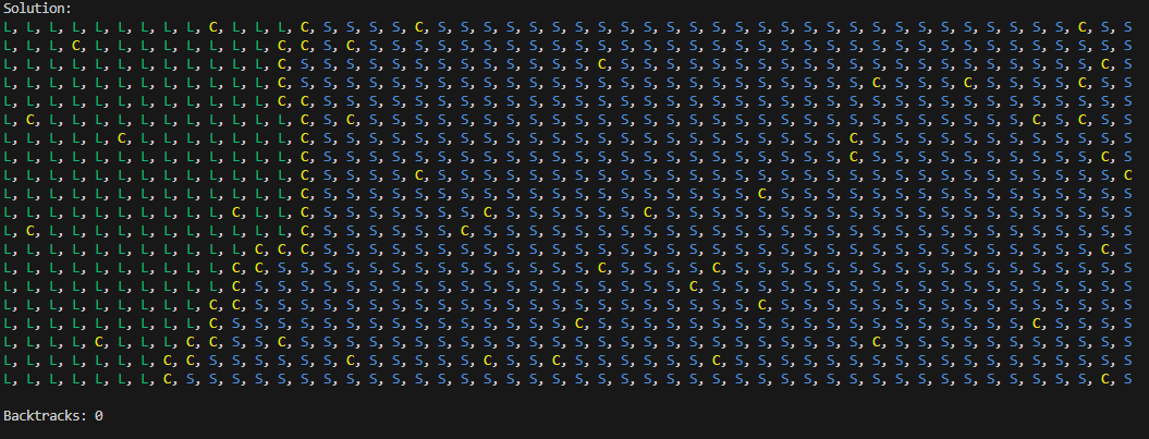 The output of the WFC solver with custom constraints, showing a generated coastline speckled with bits of coast all over.